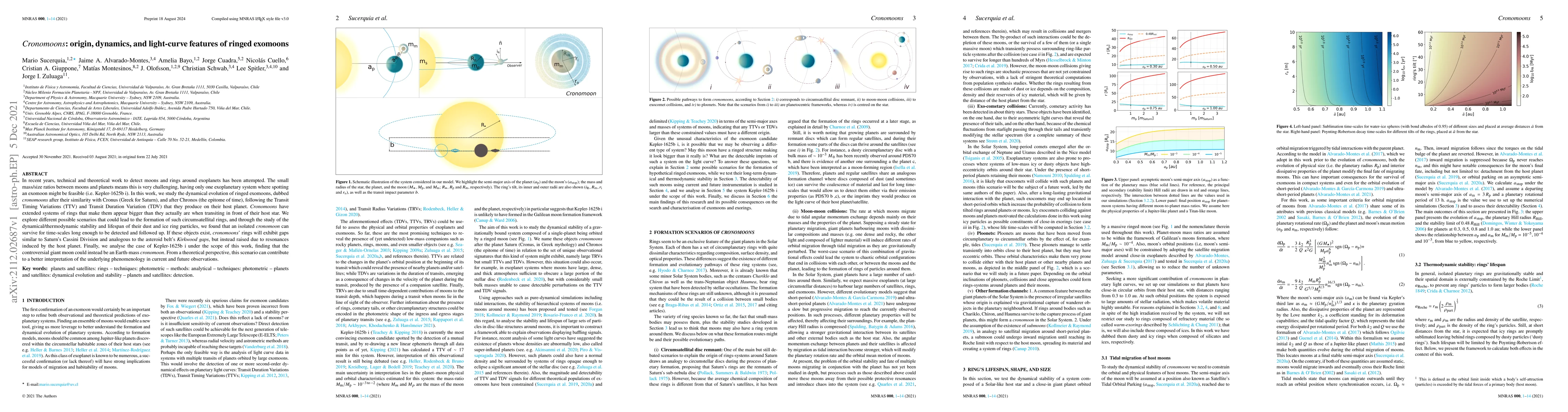 Thumbnail for Cronomoons: origin, dynamics, and light-curve features of ringed
  exomoons