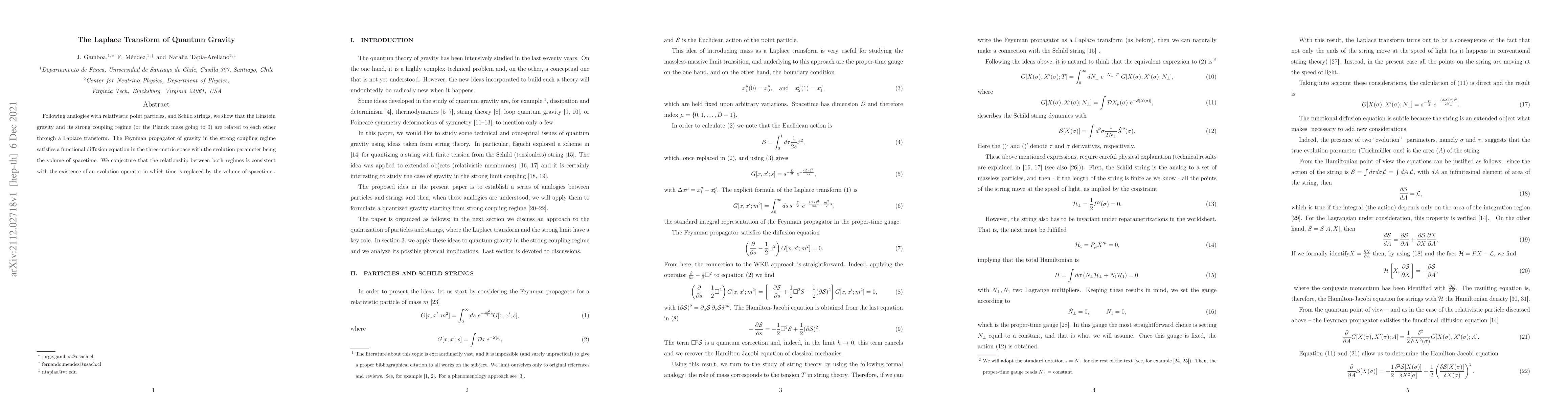 Thumbnail for The Laplace Transform of Quantum Gravity