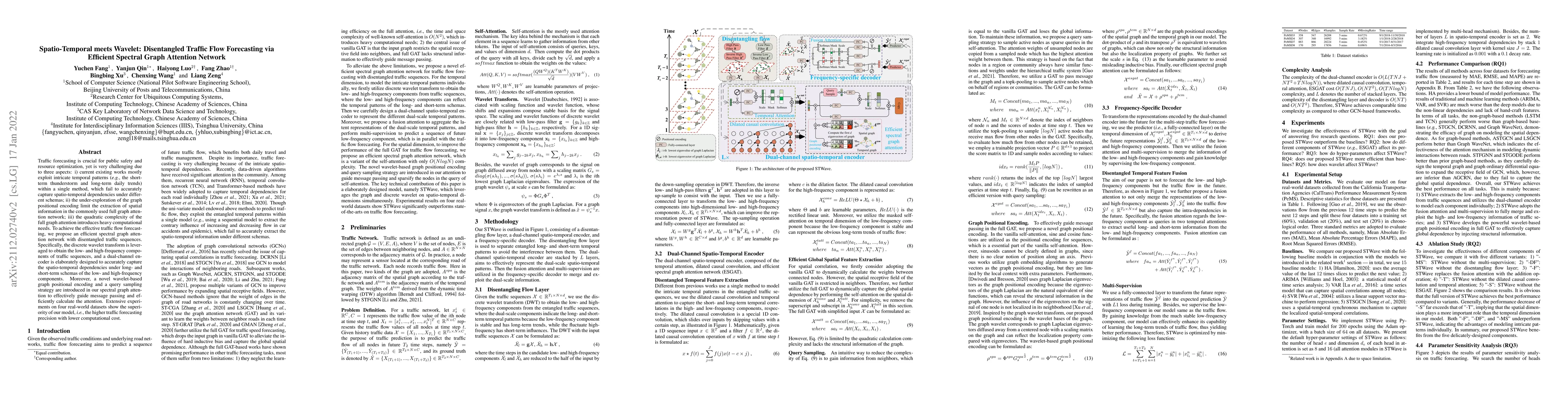 Thumbnail for Spatio-Temporal meets Wavelet: Disentangled Traffic Flow Forecasting via
  Efficient Spectral Graph Attention Network