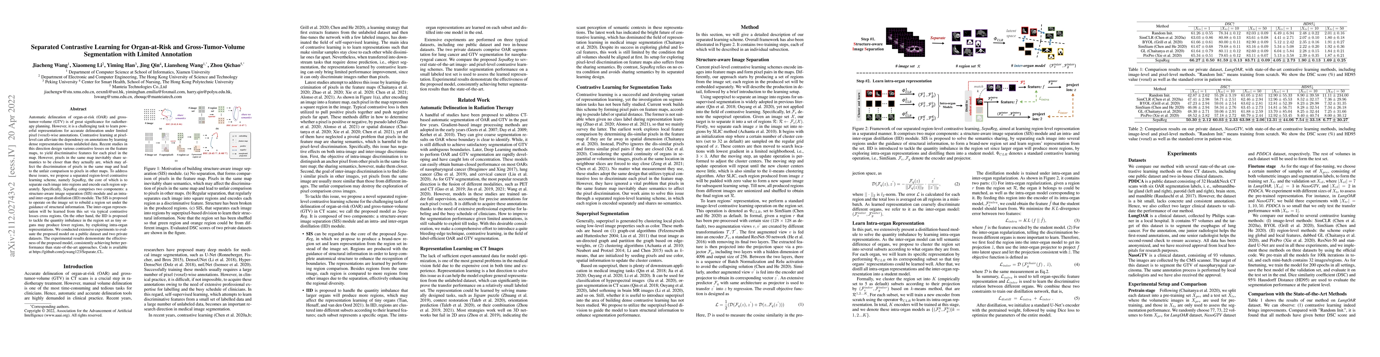 Thumbnail for Separated Contrastive Learning for Organ-at-Risk and Gross-Tumor-Volume
  Segmentation with Limited Annotation