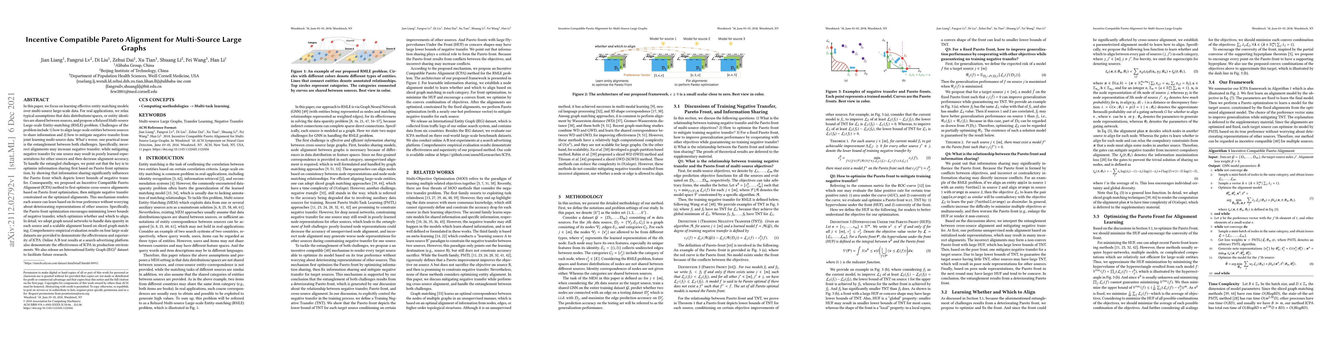 Thumbnail for Incentive Compatible Pareto Alignment for Multi-Source Large Graphs