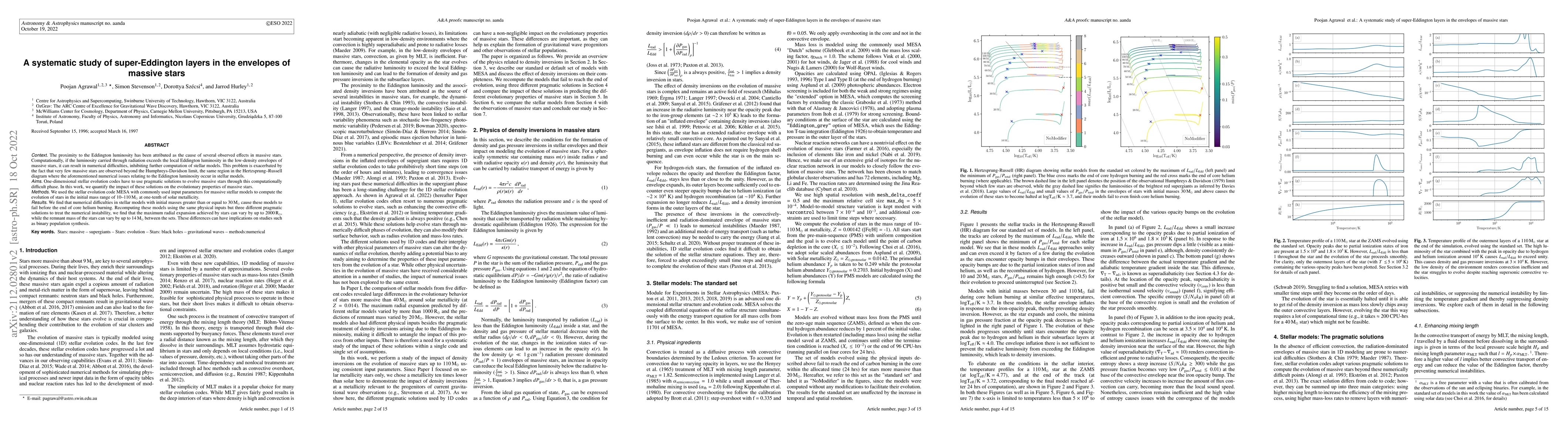 Thumbnail for A systematic study of super-Eddington layers in the envelopes of massive
  stars