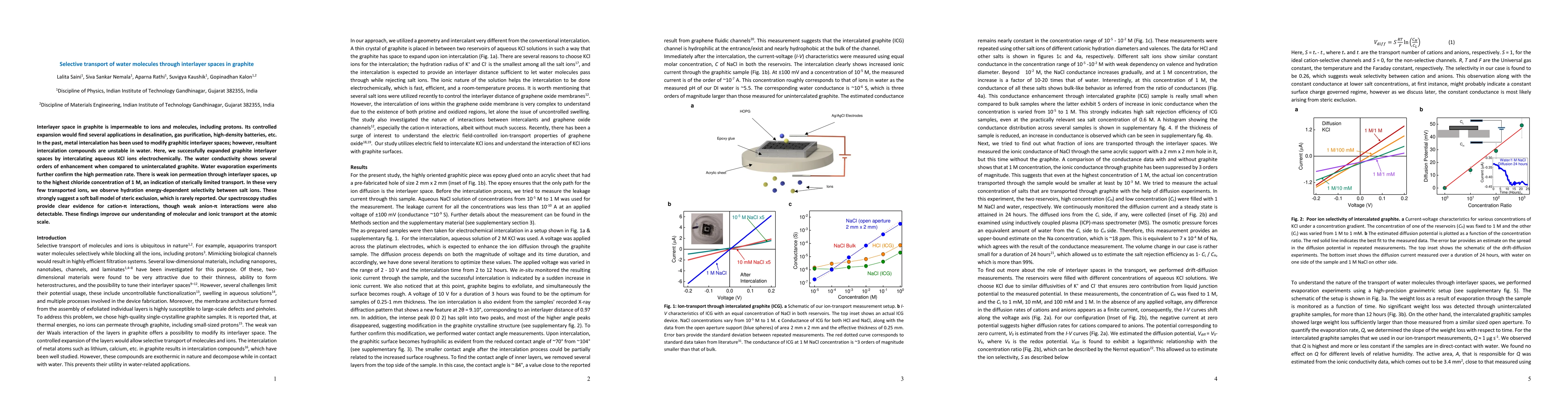 Thumbnail for Selective transport of water molecules through interlayer spaces in
  graphite