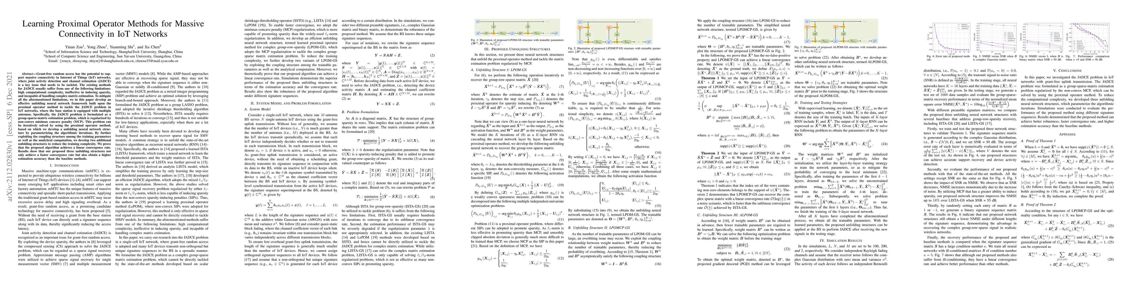 Thumbnail for Learning Proximal Operator Methods for Massive Connectivity in IoT
  Networks