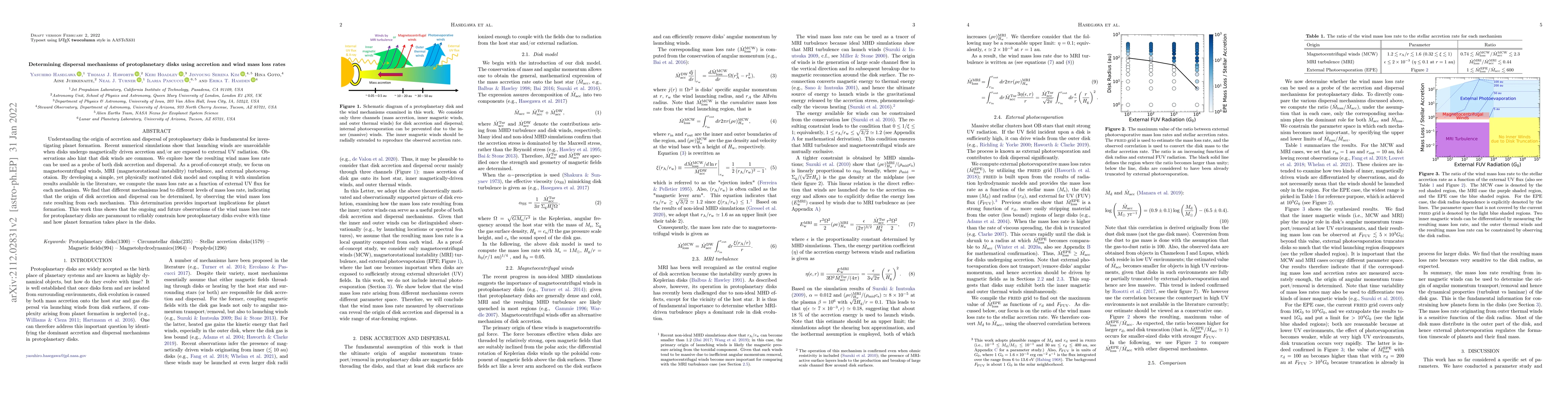 Thumbnail for Determining dispersal mechanisms of protoplanetary disks using accretion
  and wind mass loss rates