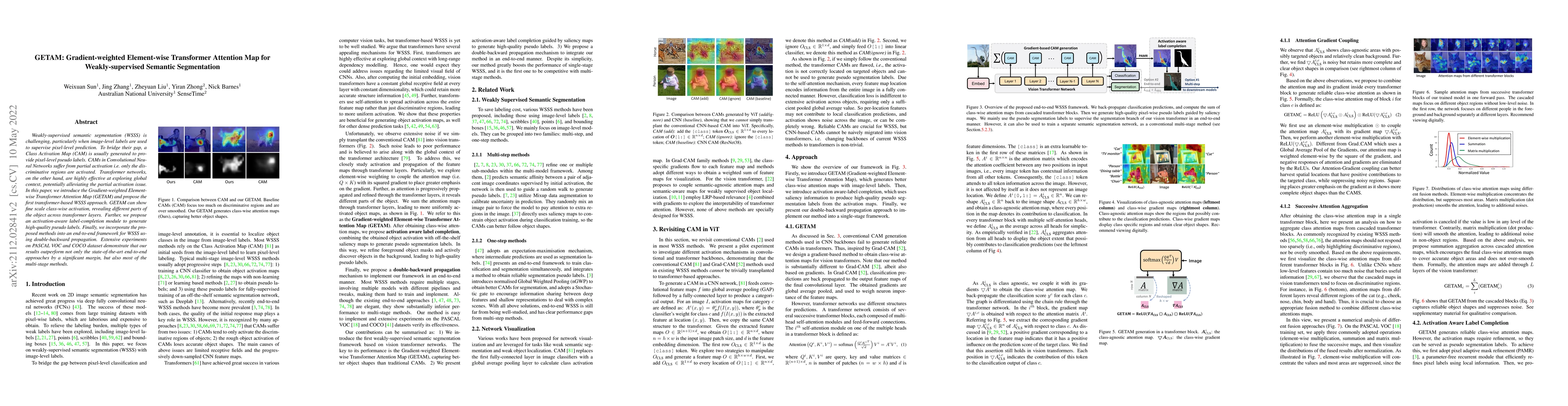 Thumbnail for GETAM: Gradient-weighted Element-wise Transformer Attention Map for
  Weakly-supervised Semantic segmentation