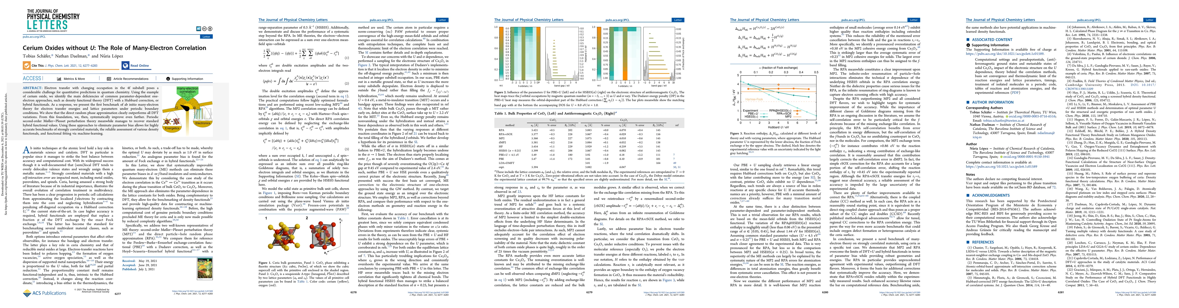 Thumbnail for Cerium Oxides without $U$: The Role of Many-Electron Correlation