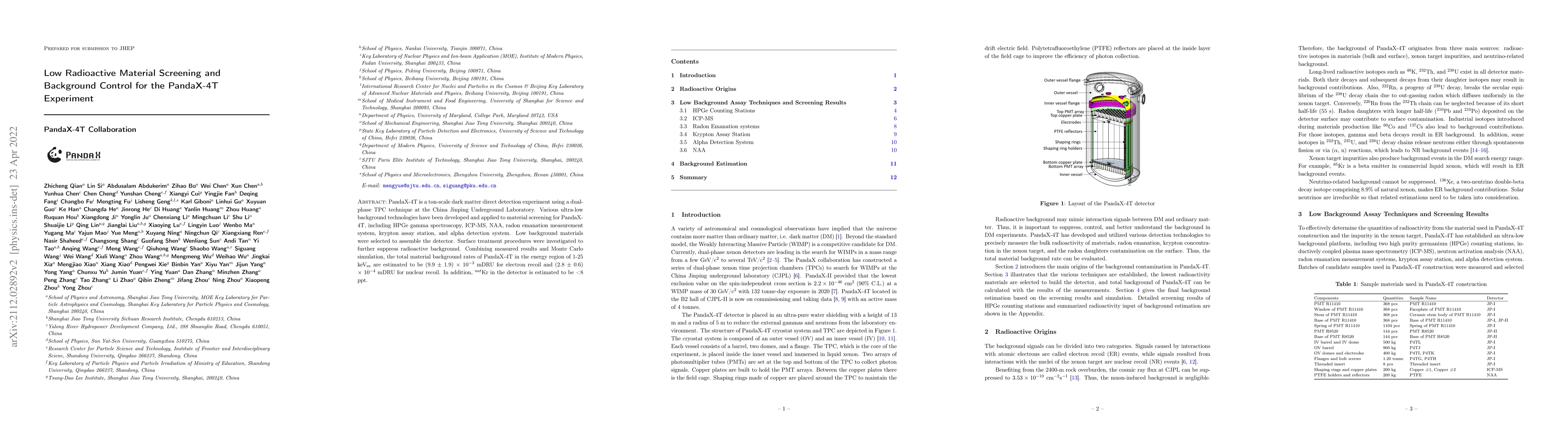 Thumbnail for Low Radioactive Material Screening and Background Control for the
  PandaX-4T Experiment