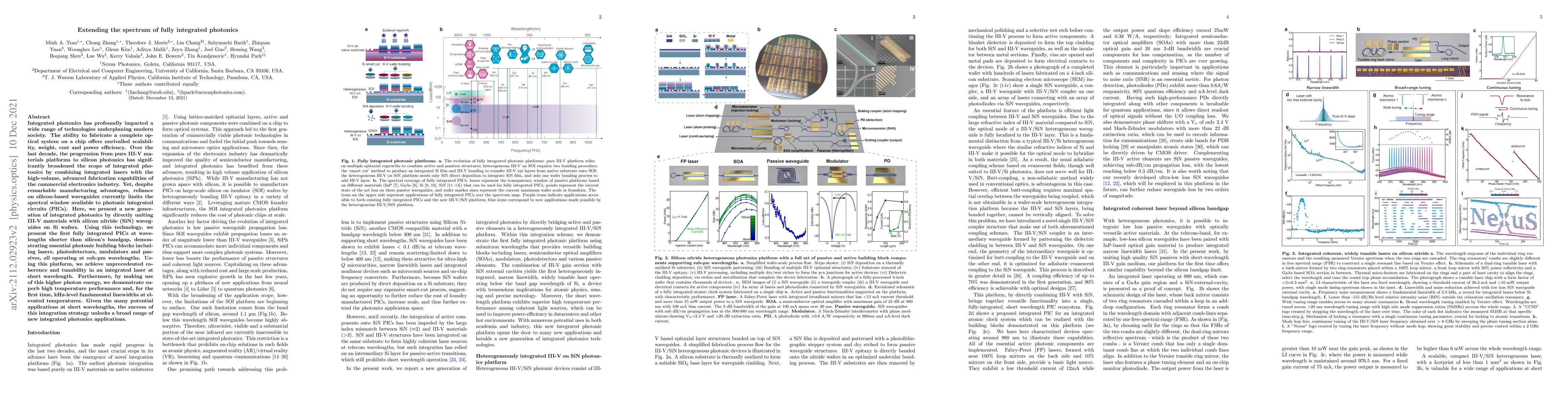 Thumbnail for Extending the spectrum of fully integrated photonics