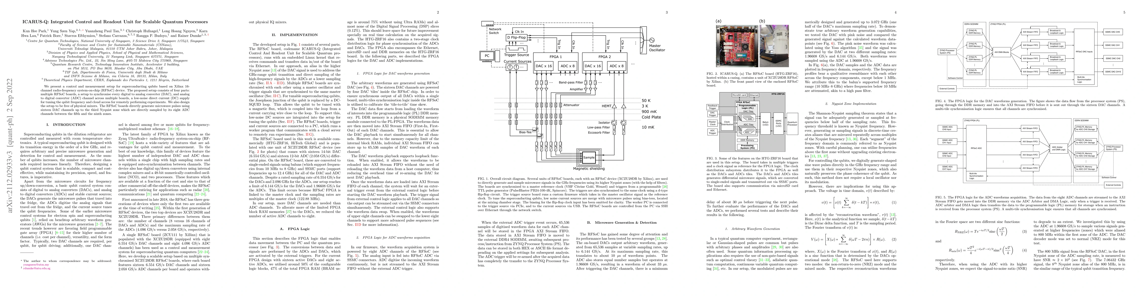 Thumbnail for ICARUS-Q: Integrated Control and Readout Unit for Scalable Quantum
  Processors