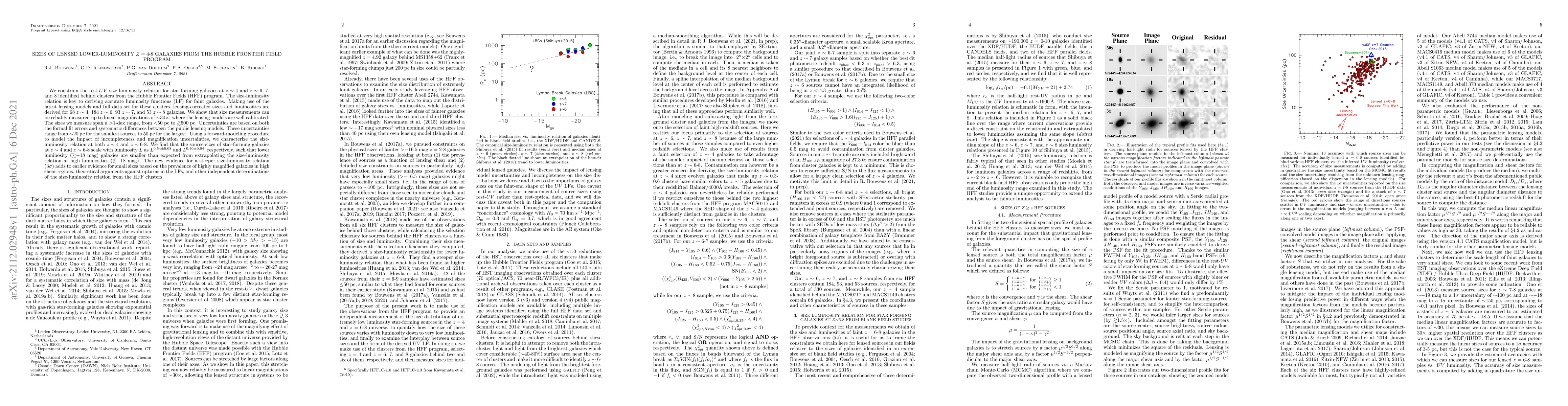 Thumbnail for Sizes of Lensed Lower-luminosity z=4-8 Galaxies from the Hubble Frontier
  Field Program