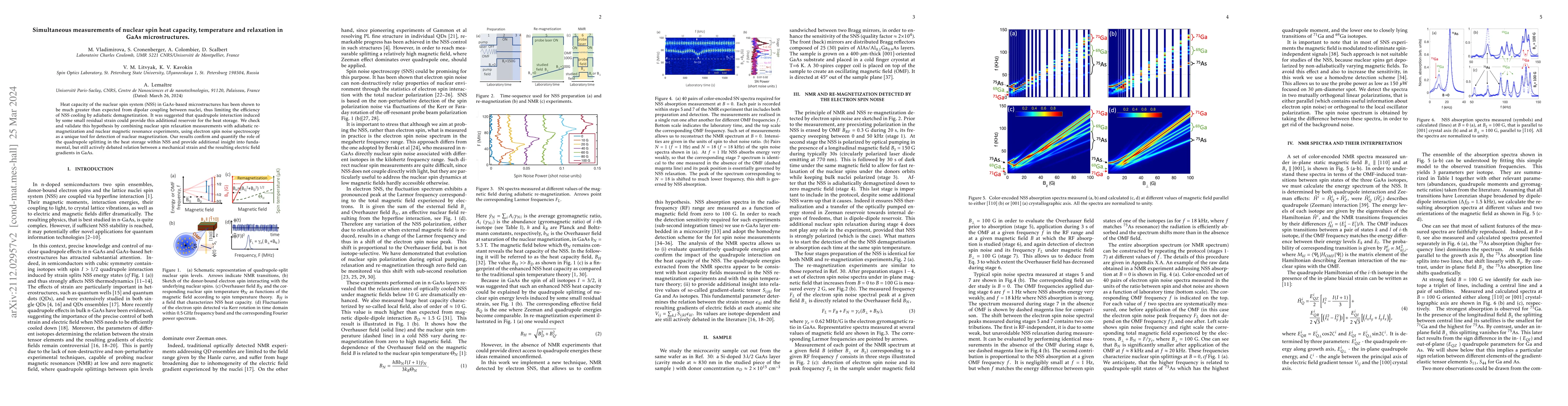 Thumbnail for Simultaneous measurements of nuclear spin heat capacity, temperature and
  relaxation in GaAs microstructures