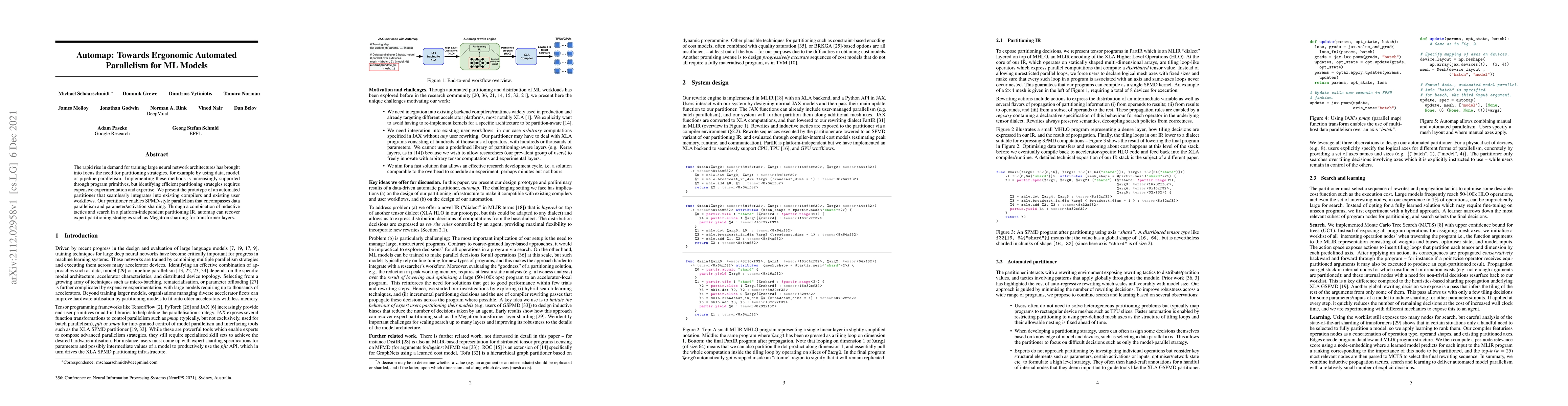 Thumbnail for Automap: Towards Ergonomic Automated Parallelism for ML Models