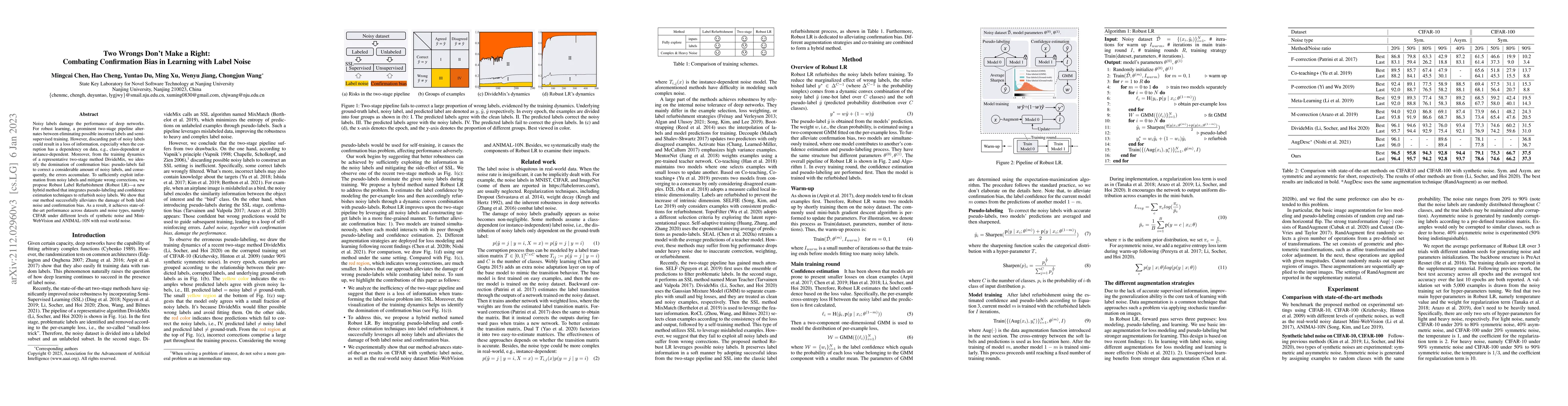 Thumbnail for Two Wrongs Don't Make a Right: Combating Confirmation Bias in Learning
  with Label Noise