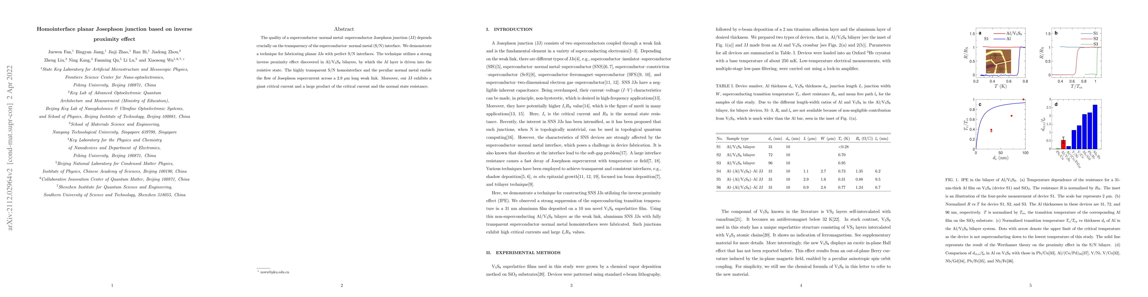 Thumbnail for Homointerface planar Josephson junction based on inverse proximity
  effect