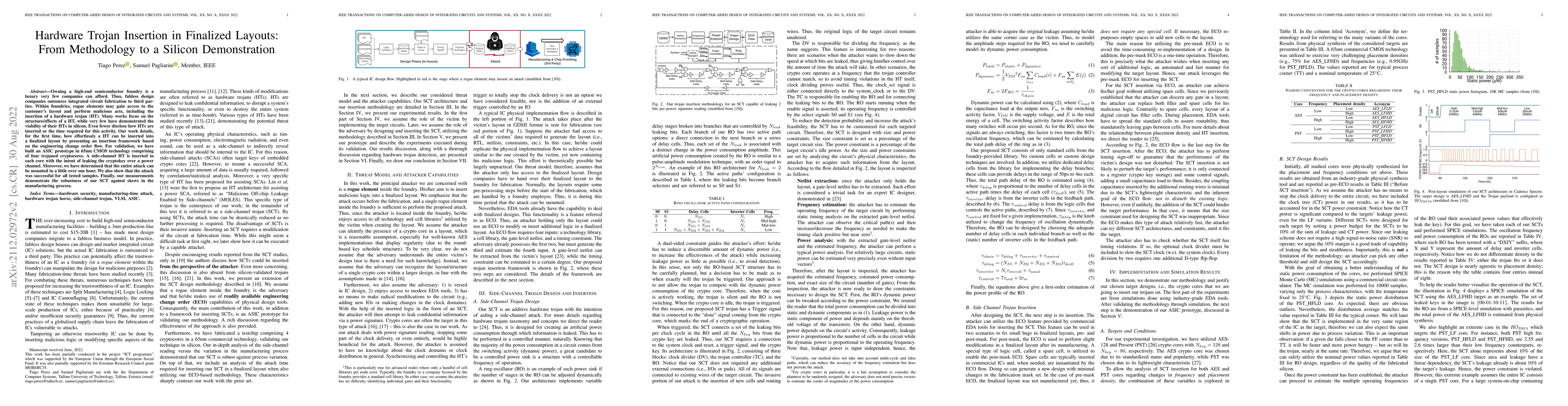 Thumbnail for Hardware Trojan Insertion in Finalized Layouts: From Methodology to a
  Silicon Demonstration