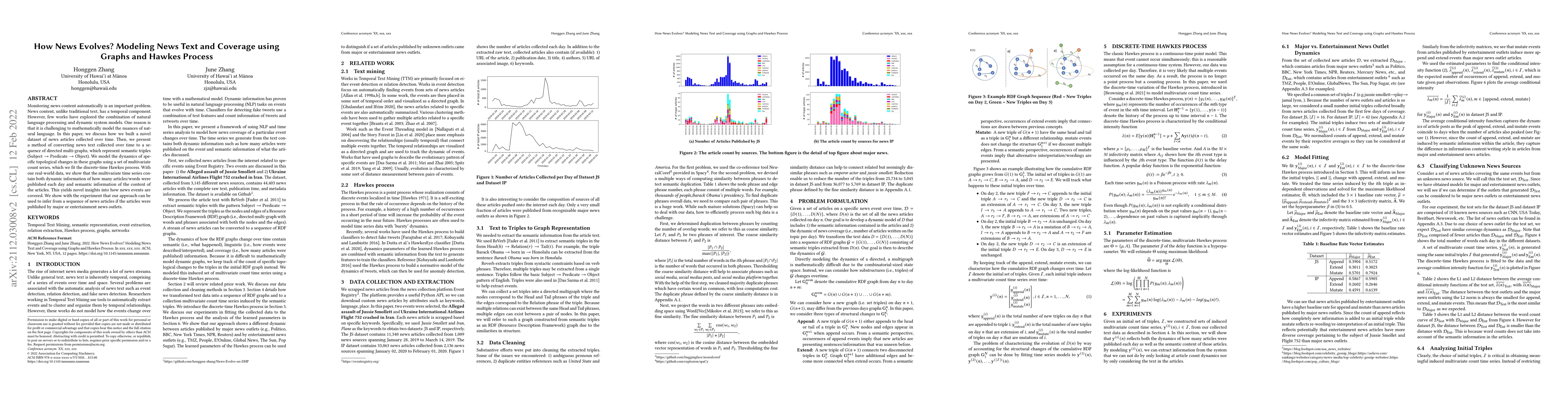 Thumbnail for How News Evolves? Modeling News Text and Coverage using Graphs and
  Hawkes Process