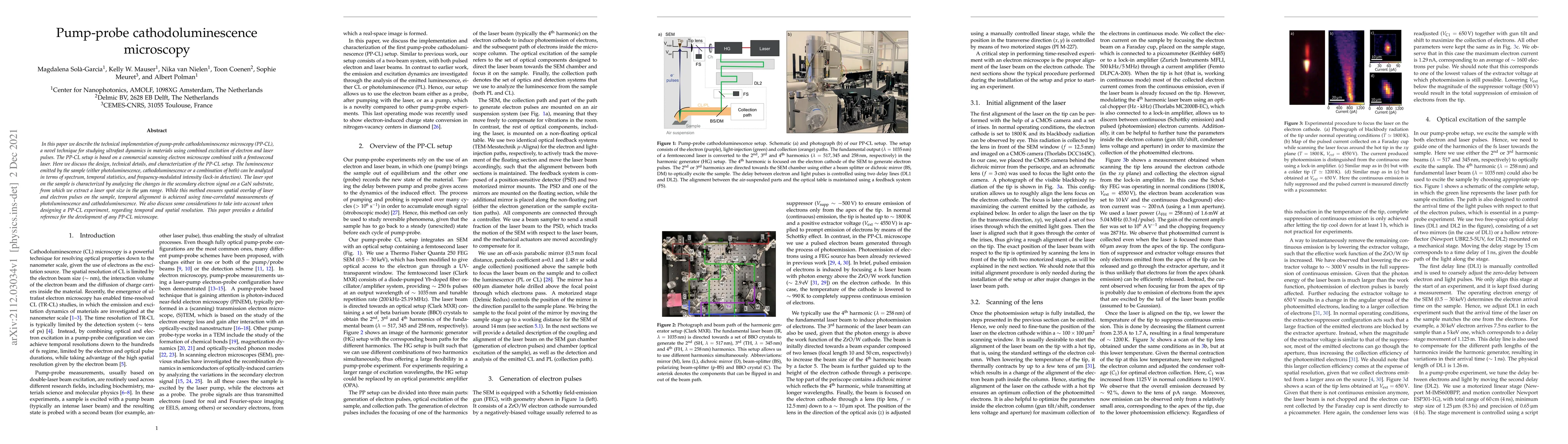 Thumbnail for Pump-probe cathodoluminescence microscopy