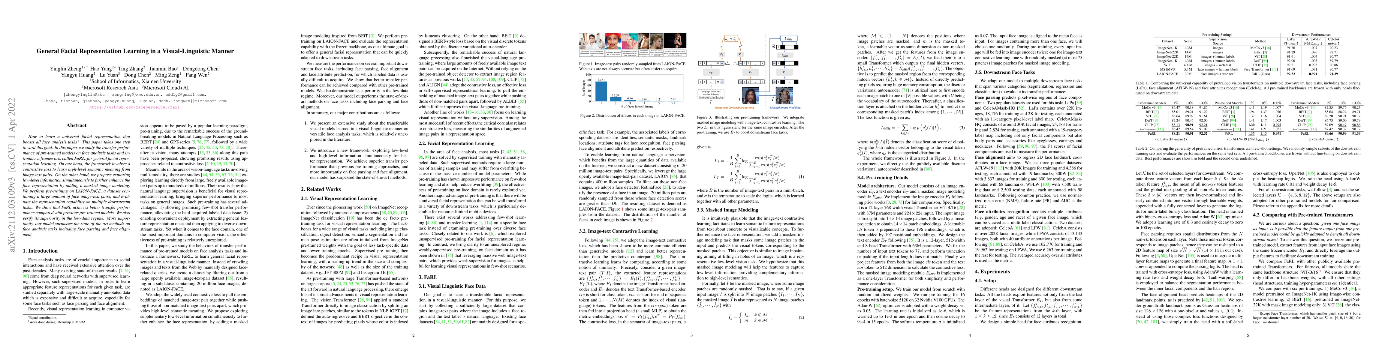 Thumbnail for General Facial Representation Learning in a Visual-Linguistic Manner
