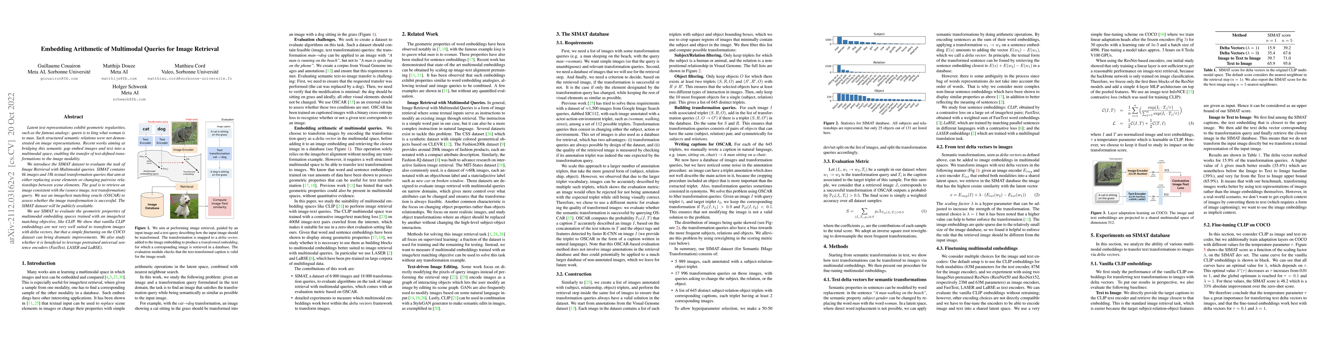 Thumbnail for Embedding Arithmetic of Multimodal Queries for Image Retrieval
