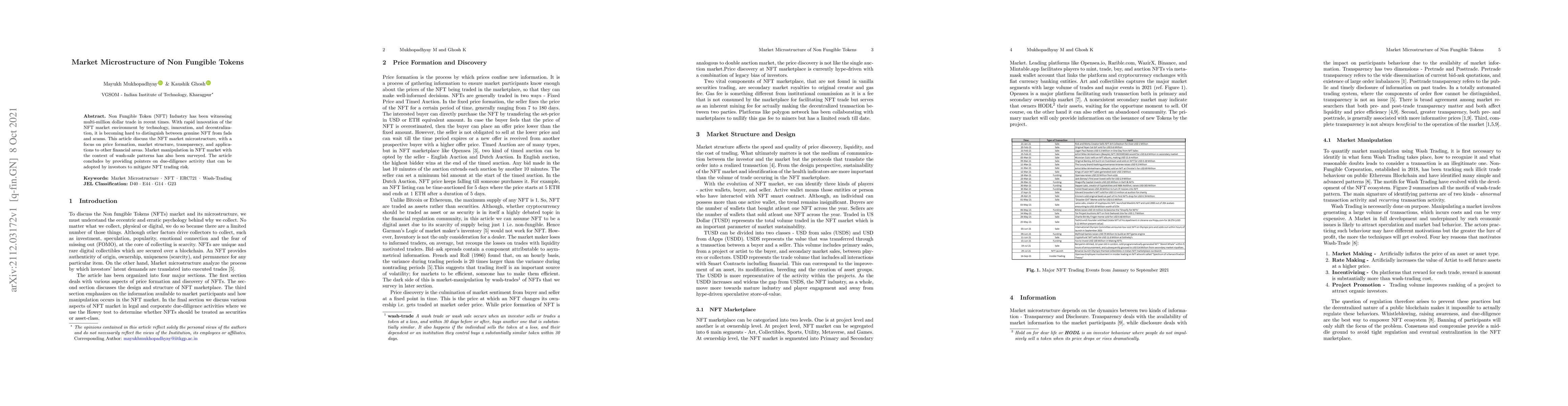 Thumbnail for Market Microstructure of Non Fungible Tokens