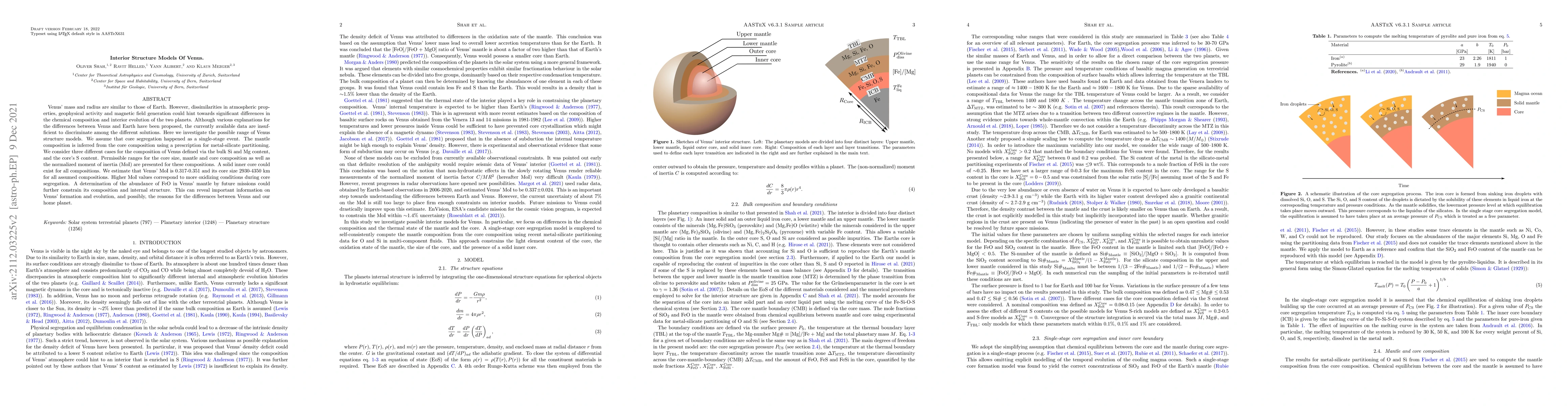 Thumbnail for Interior Structure Models Of Venus