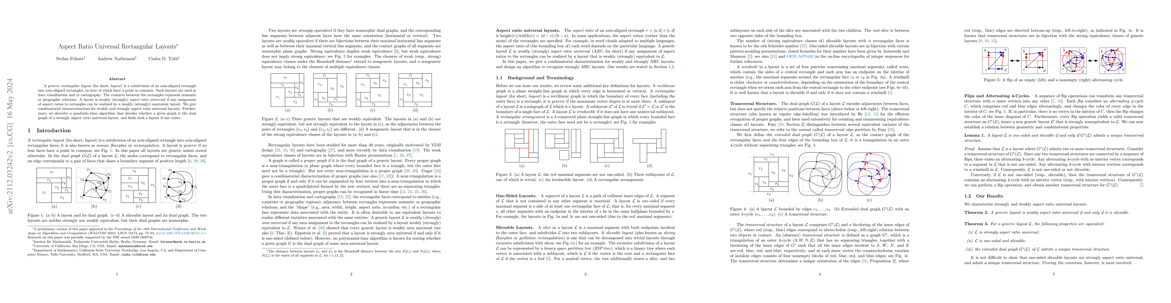 Thumbnail for Aspect Ratio Universal Rectangular Layouts