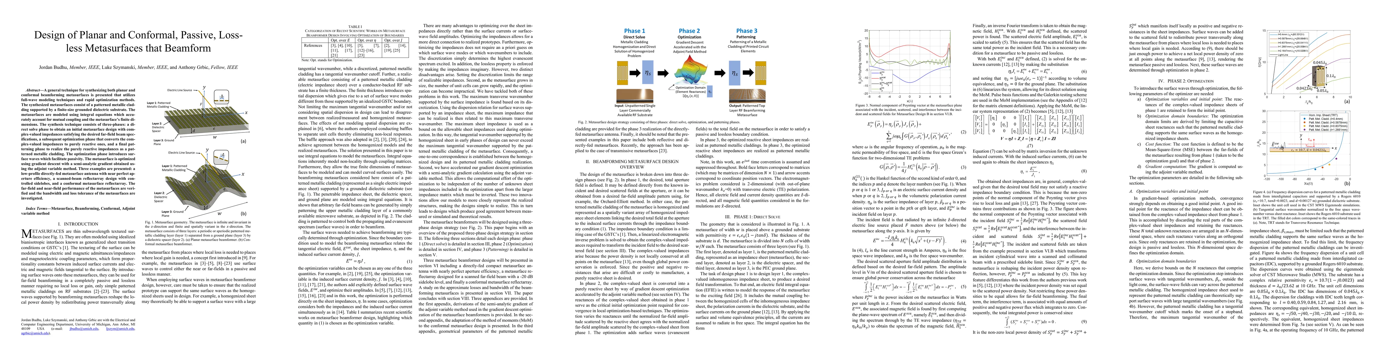 Thumbnail for Design of Planar and Conformal, Passive, Loss-less Metasurfaces that
  Beamform