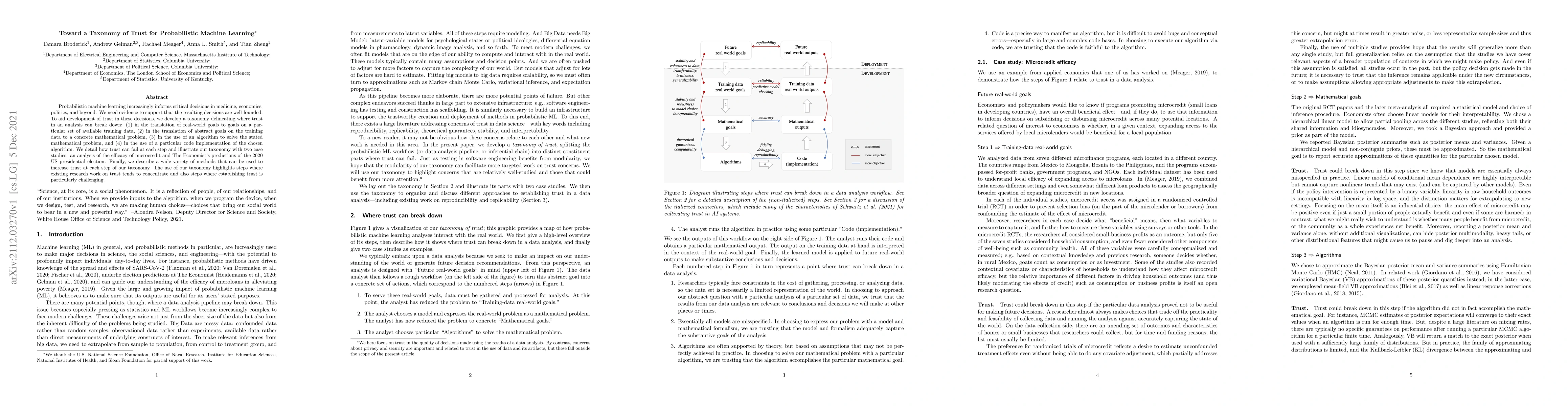 Thumbnail for Toward a Taxonomy of Trust for Probabilistic Machine Learning