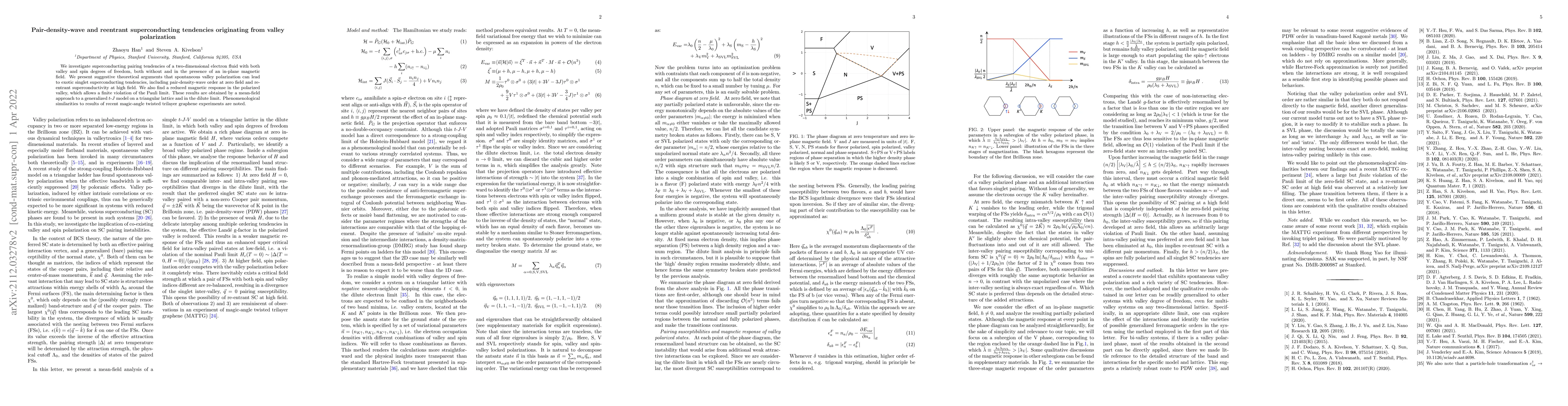 Thumbnail for Pair density wave and reentrant superconducting tendencies originating
  from valley polarization