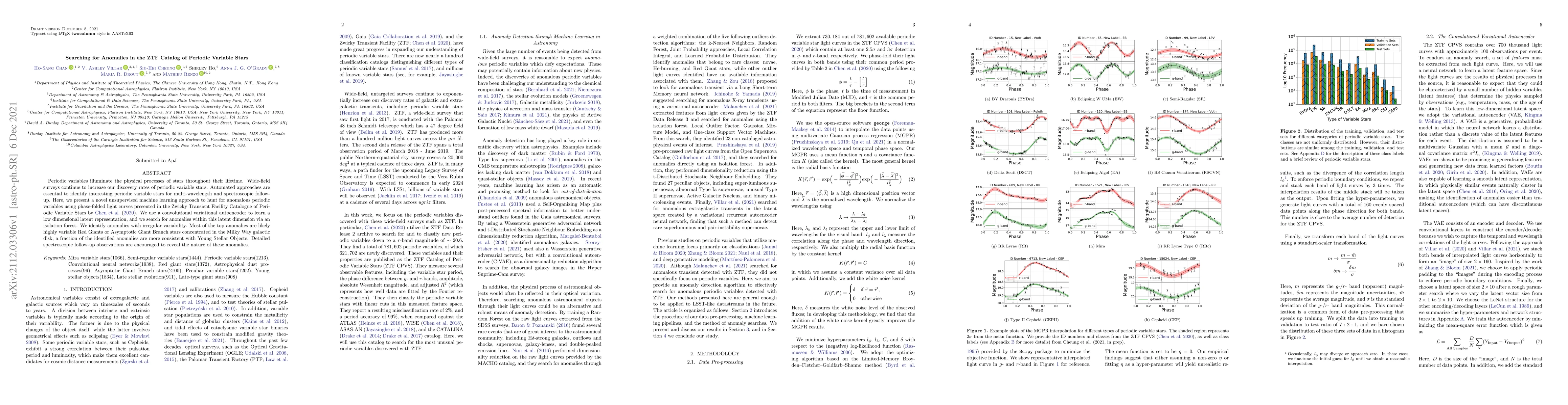 Thumbnail for Searching for Anomalies in the ZTF Catalog of Periodic Variable Stars