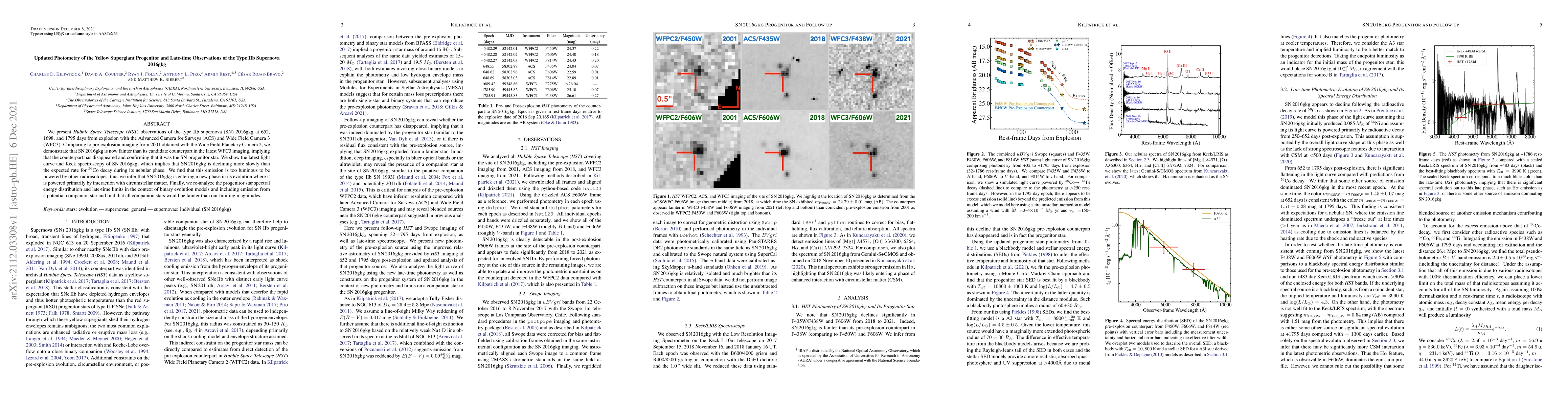 Thumbnail for Updated Photometry of the Yellow Supergiant Progenitor and Late-time
  Observations of the Type IIb Supernova 2016gkg