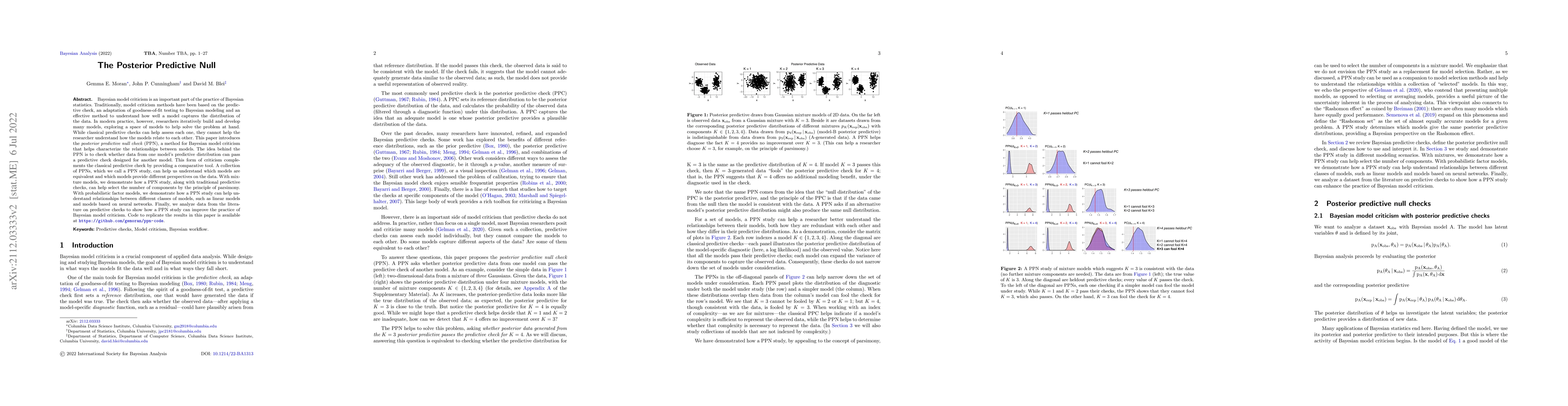 Thumbnail for The Posterior Predictive Null