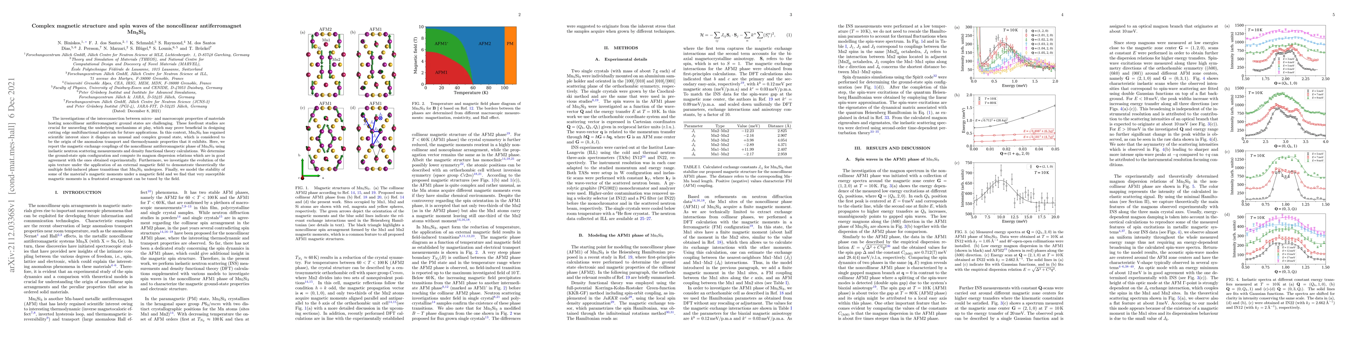 Thumbnail for Complex magnetic structure and spin waves of the noncollinear
  antiferromagnet Mn5Si3