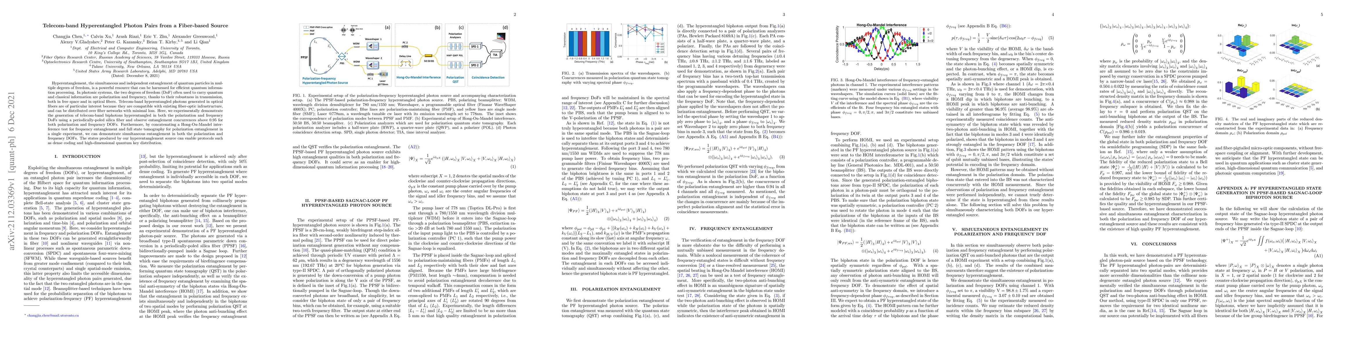 Thumbnail for Telecom-band Hyperentangled Photon Pairs from a Fiber-based Source