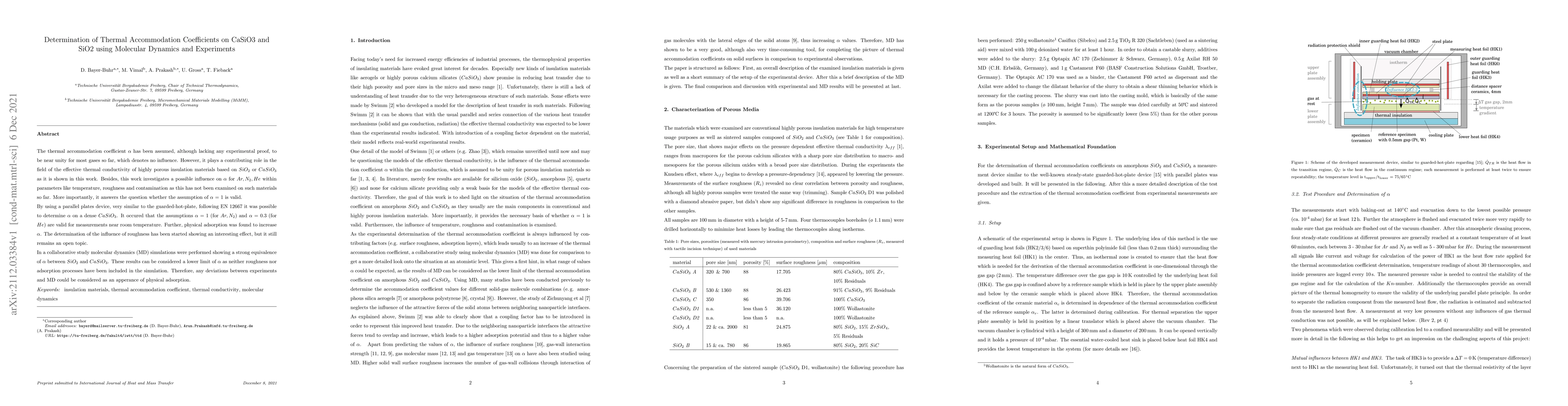 Thumbnail for Determination of Thermal Accommodation Coefficients on CaSiO3 and SiO2
  using Molecular Dynamics and Experiments