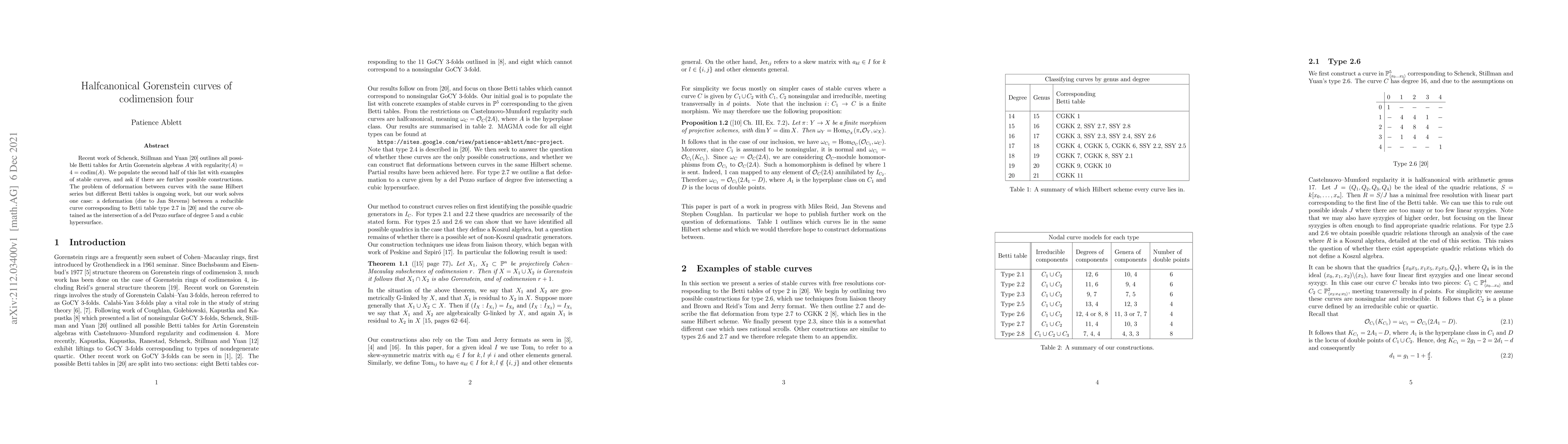 Thumbnail for Halfcanonical Gorenstein curves of codimension four