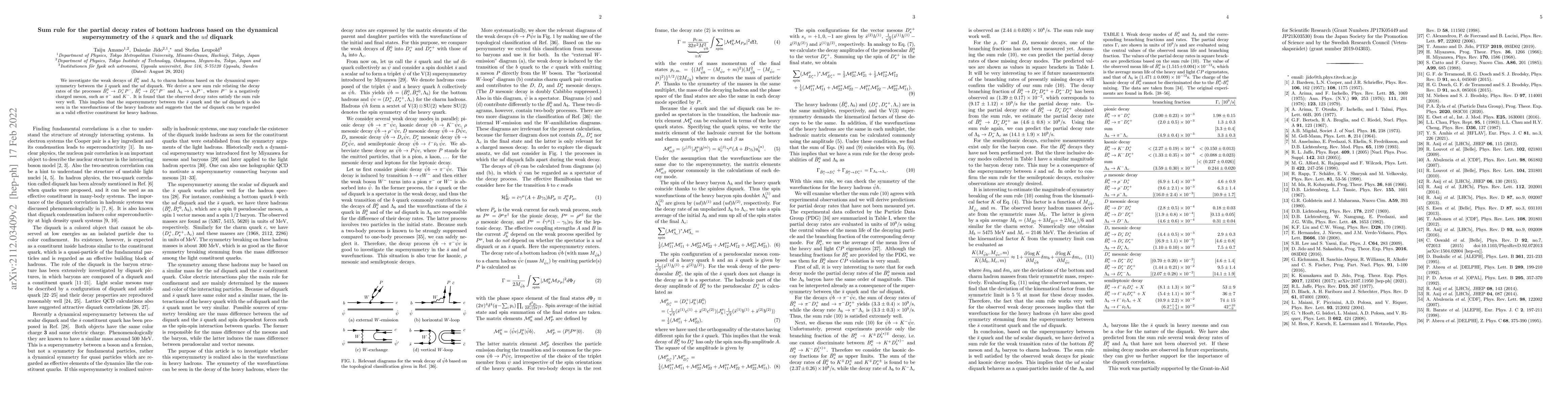 Thumbnail for Sum rule for the partial decay rates of bottom hadrons based on the
  dynamical supersymmetry of the $\bar s$ quark and the $ud$ diquark