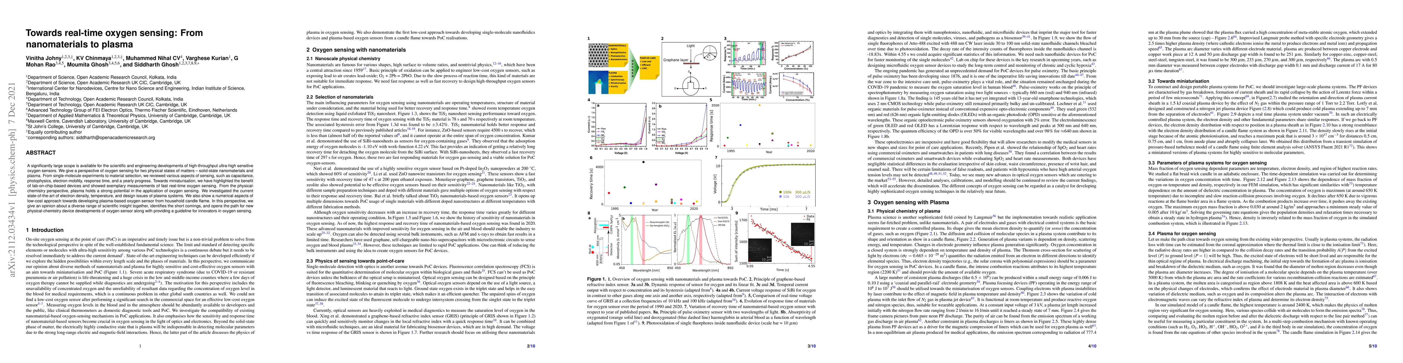 Thumbnail for Towards real-time oxygen sensing: From nanomaterials to plasma