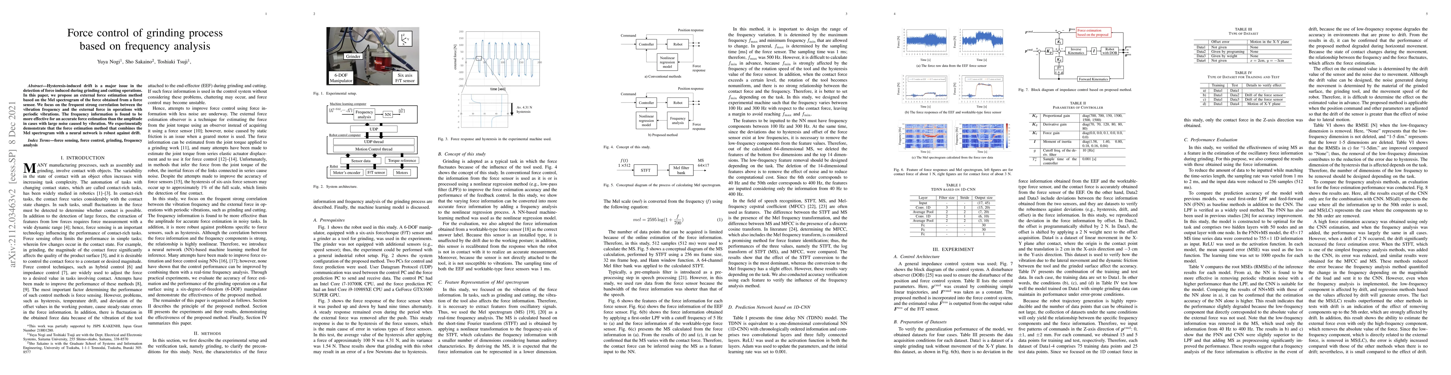 Thumbnail for Force control of grinding process based on frequency analysis