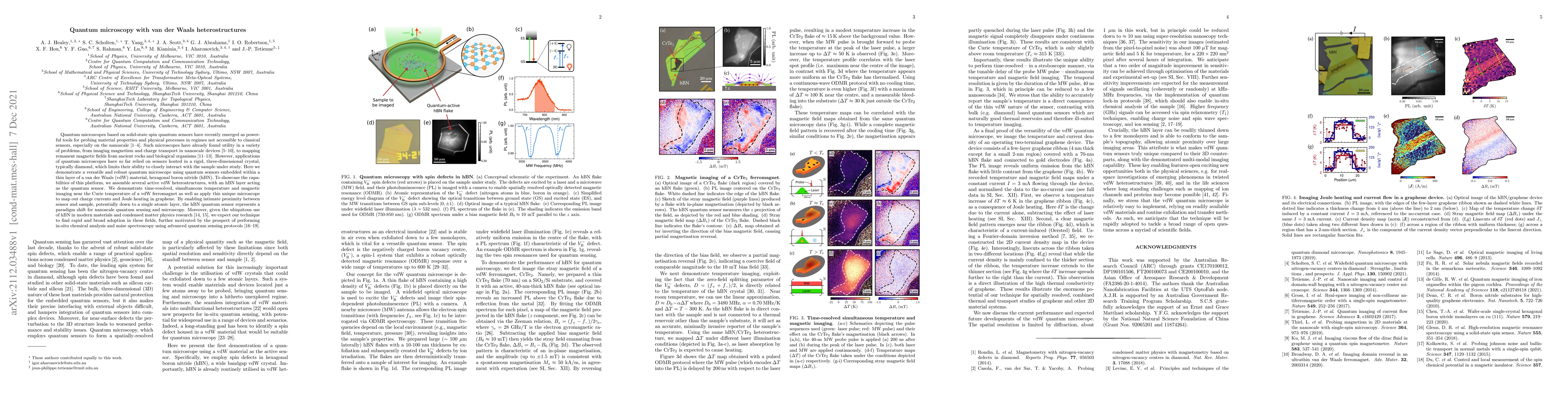 Thumbnail for Quantum microscopy with van der Waals heterostructures