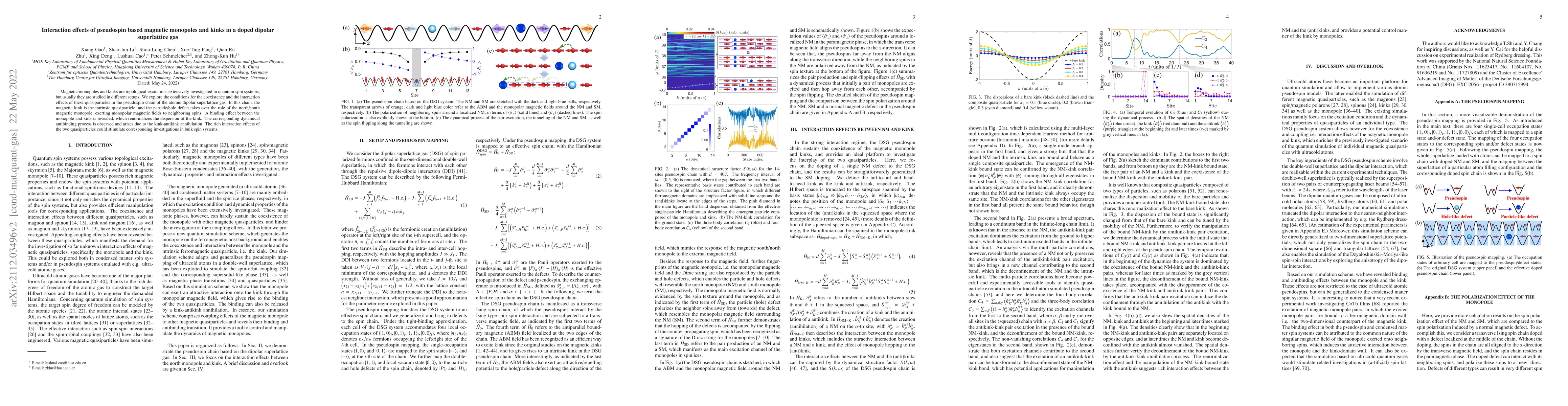 Thumbnail for Interaction effects of pseudospin-based magnetic monopoles and kinks in
  a doped dipolar superlattice gas