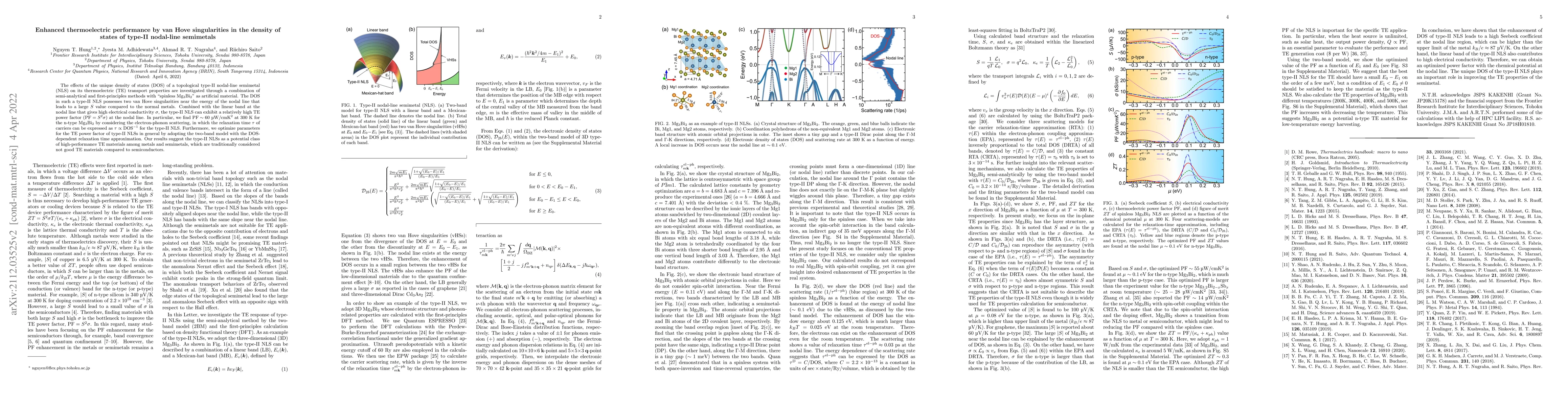 Thumbnail for Enhanced thermoelectric performance by van Hove singularities in the
  density of states of type-II nodal-line semimetals