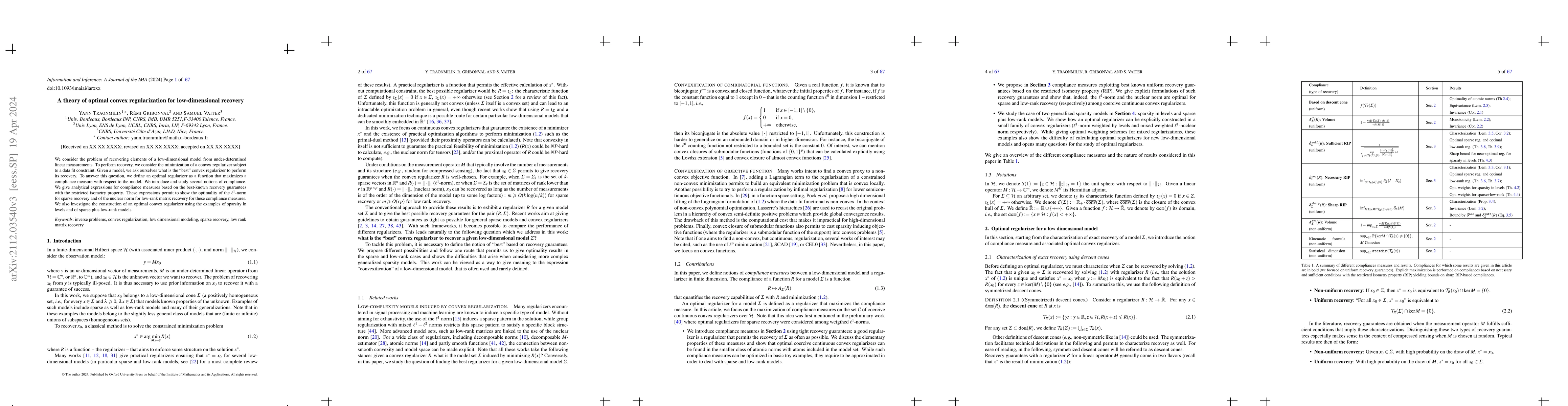 Thumbnail for A theory of optimal convex regularization for low-dimensional recovery