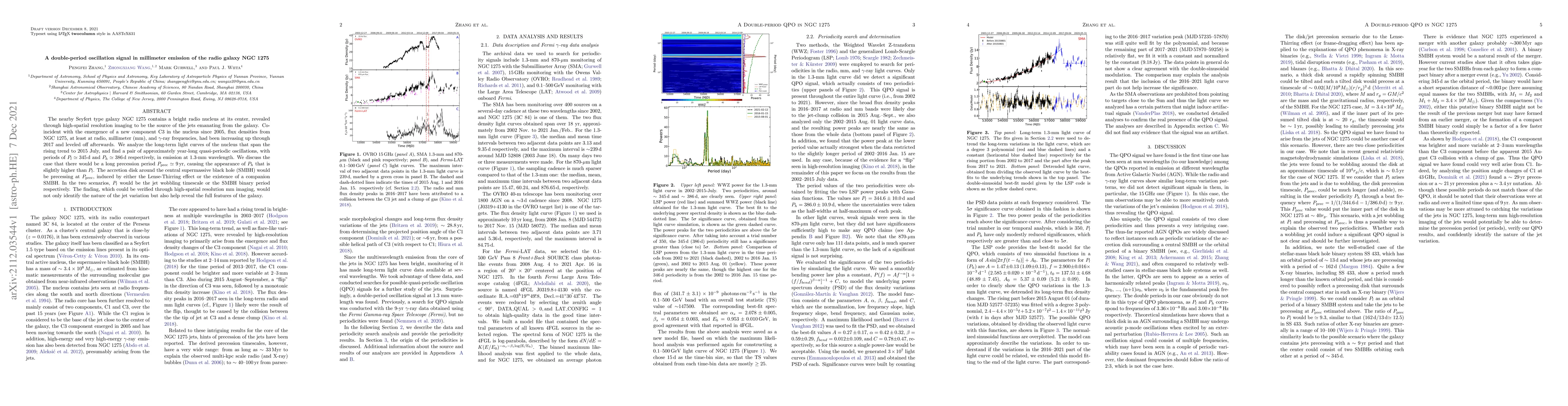 Thumbnail for A double-period oscillation signal in millimeter emission of the radio
  galaxy NGC 1275