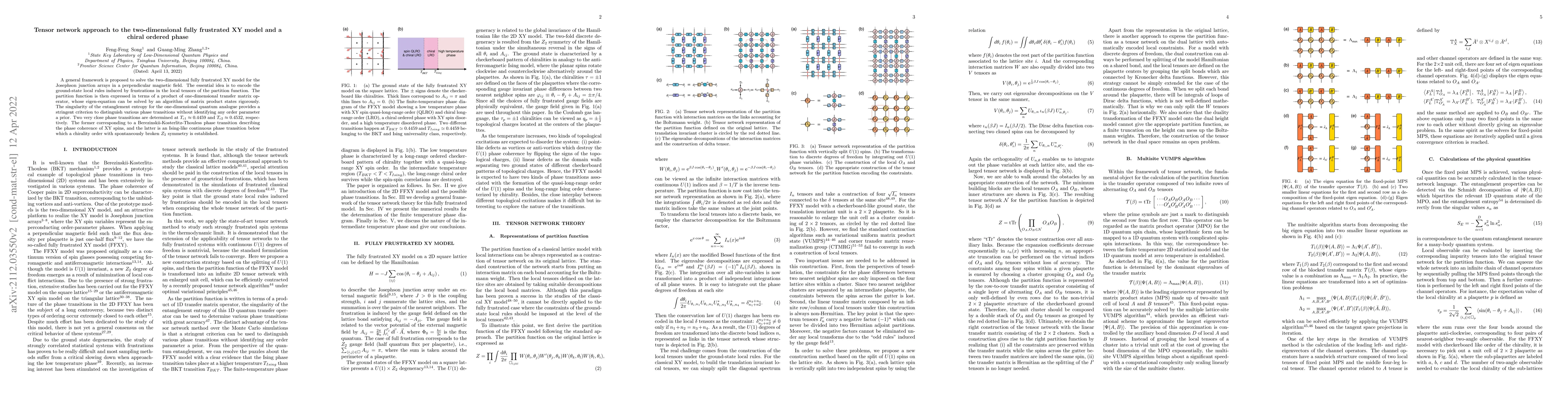 Thumbnail for Tensor network approach to the two-dimensional fully frustrated XY model
  and a chiral ordered phase