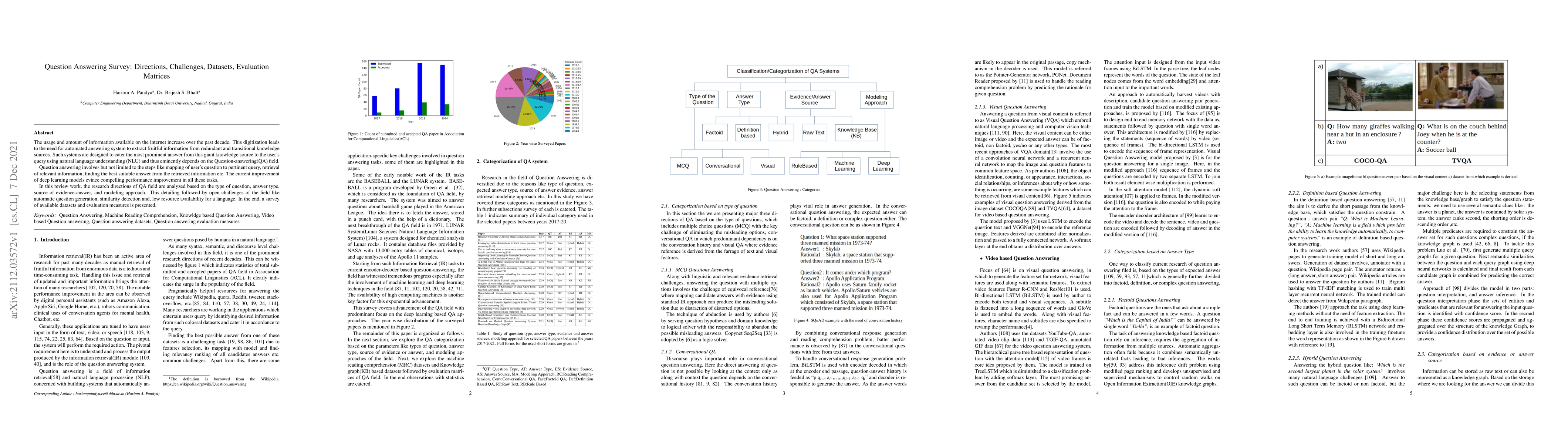 Thumbnail for Question Answering Survey: Directions, Challenges, Datasets, Evaluation
  Matrices