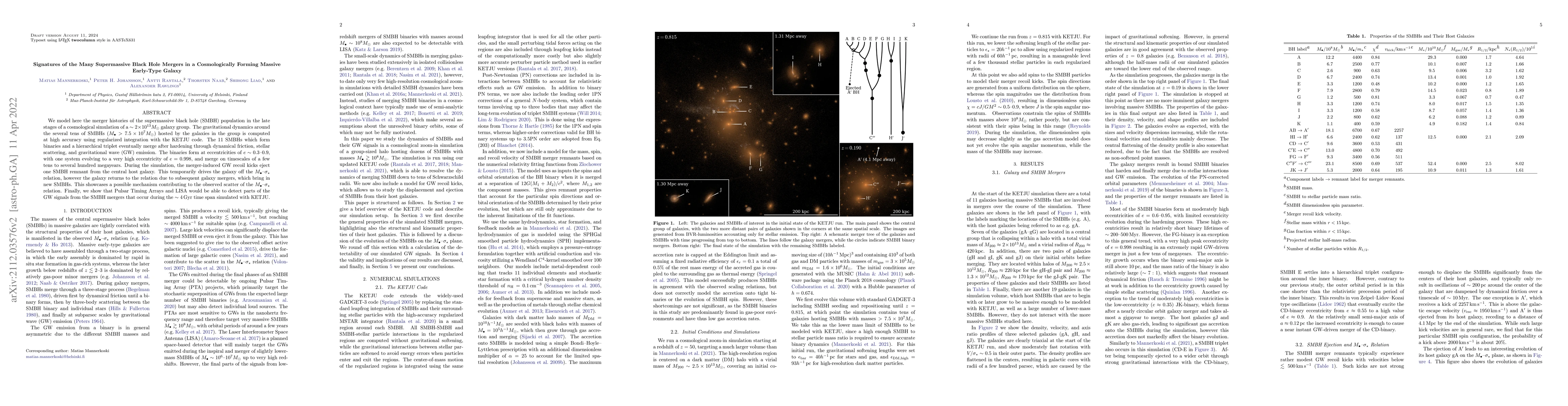 Thumbnail for Signatures of the Many Supermassive Black Hole Mergers in a
  Cosmologically Forming Massive Early-Type Galaxy