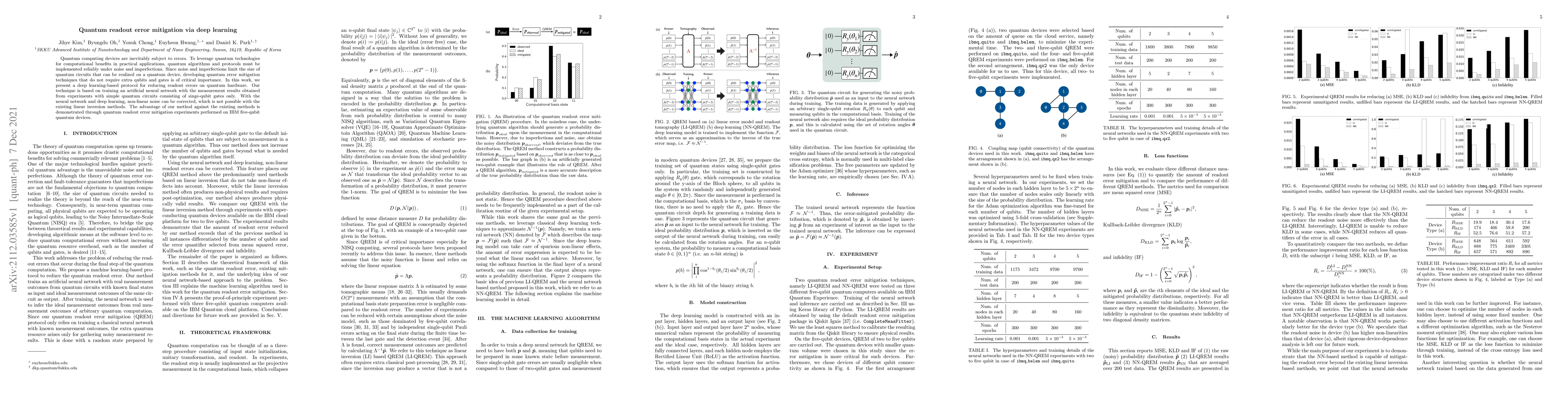 Thumbnail for Quantum readout error mitigation via deep learning