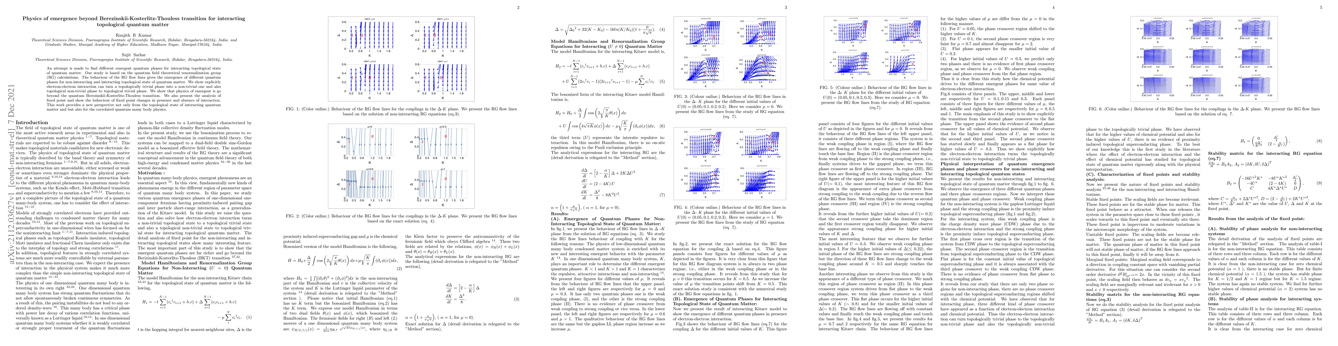 Thumbnail for Physics of emergence beyond Berezinskii-Kosterlitz-Thouless transition
  for interacting topological quantum matter